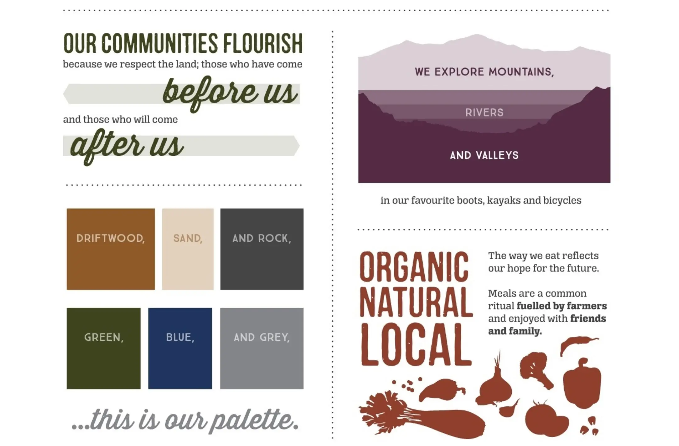 Salt Spring Coffee website "we are truly West Coast" graphics on homepage