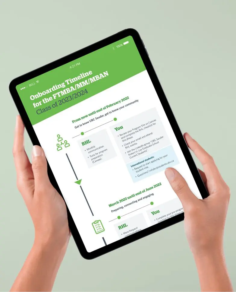 Digital marketing materials created for UBC Sauder School of Business