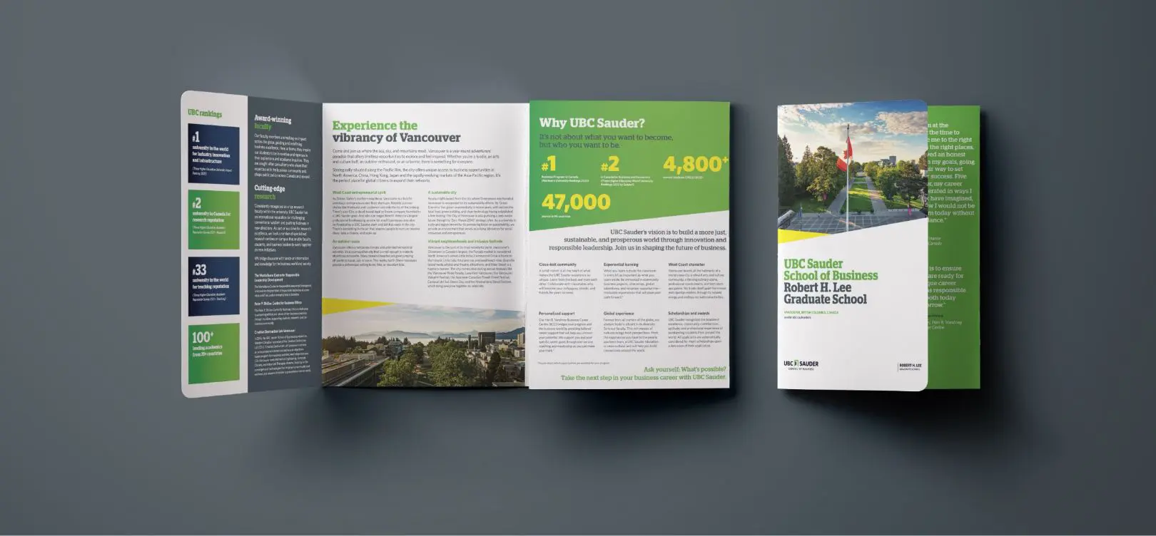 Presentation folder designed for UBC Sauder School of Business