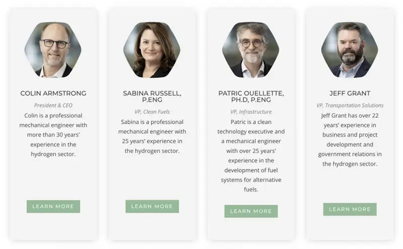 HTEC website section with team members displayed in columns
