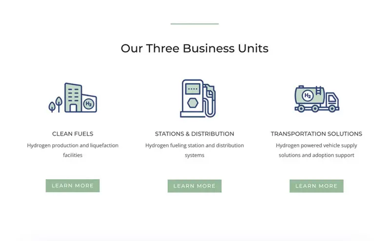 HTEC Business Units section on homepage featuring custom icons