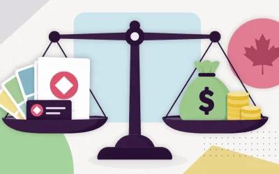 How much does branding cost in Canada?